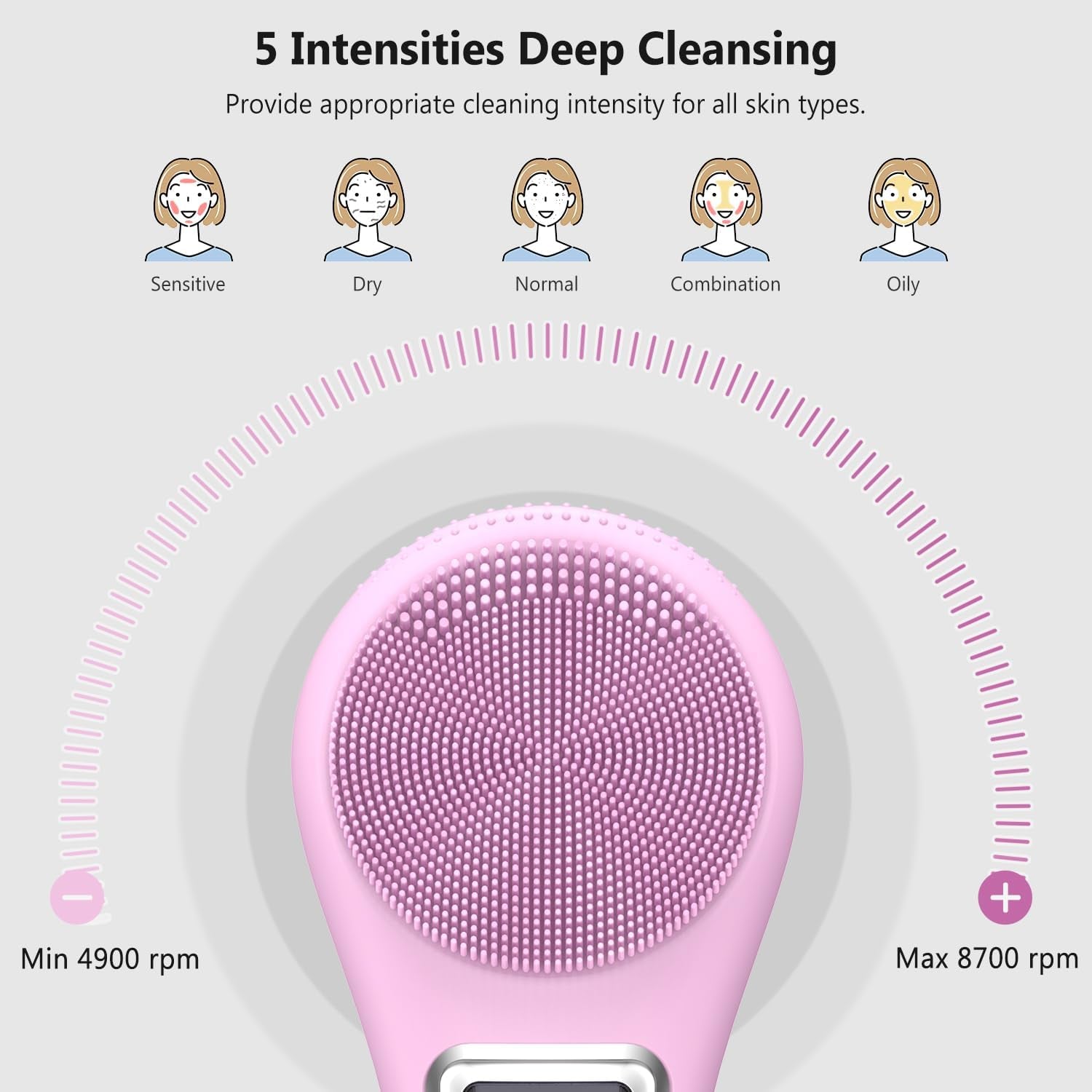 Face Scrubber Facial Cleansing Brush, Electric Silicone Sonic Face Brush with LCD Screen, Rechargeable, Waterproof, for Deep Cleansing,Thermal Massager Skin Care Routine Men Women