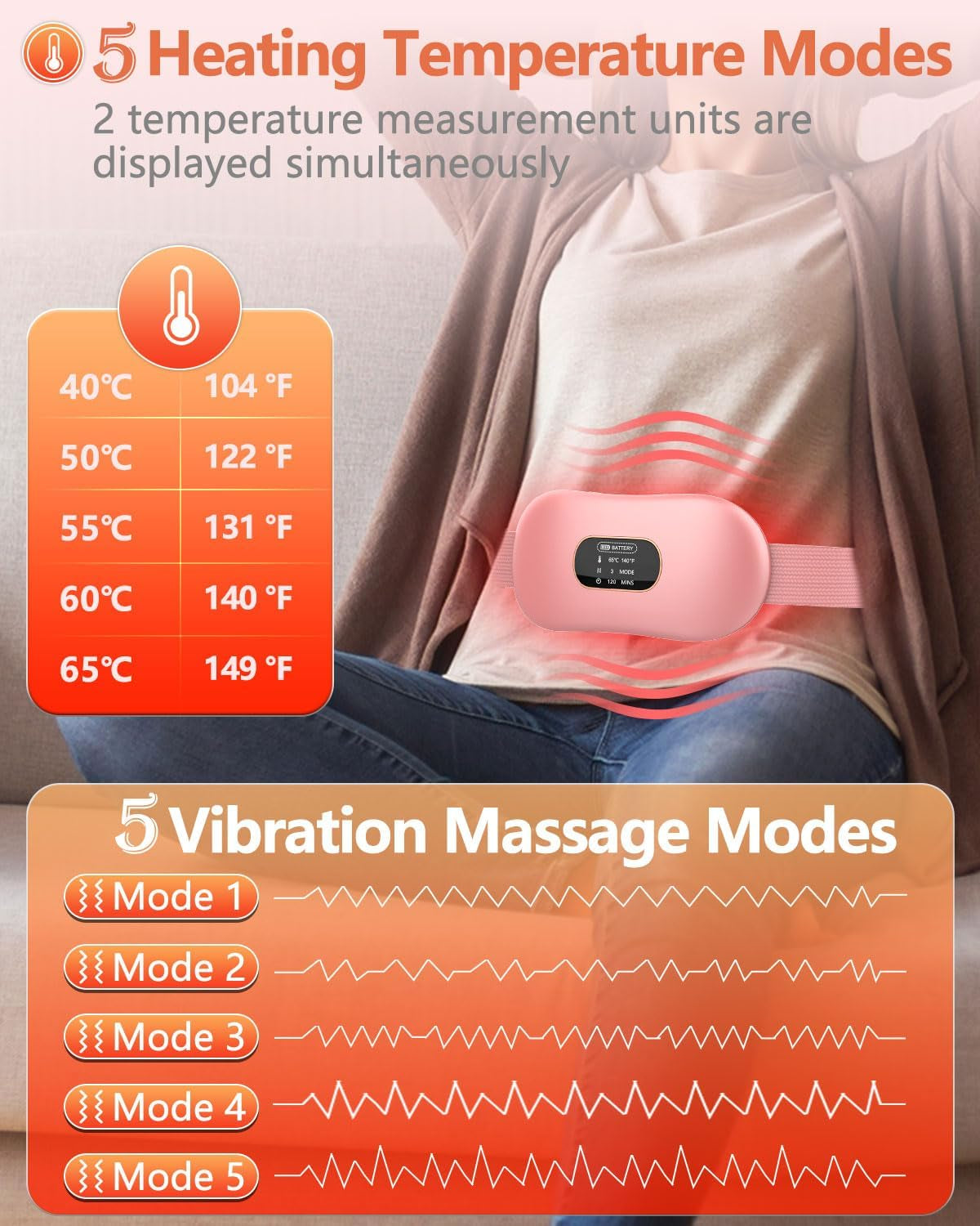 Heating Pad for Period Cramps,Upgrade Portable Heating Pads with Display&4 Timer
